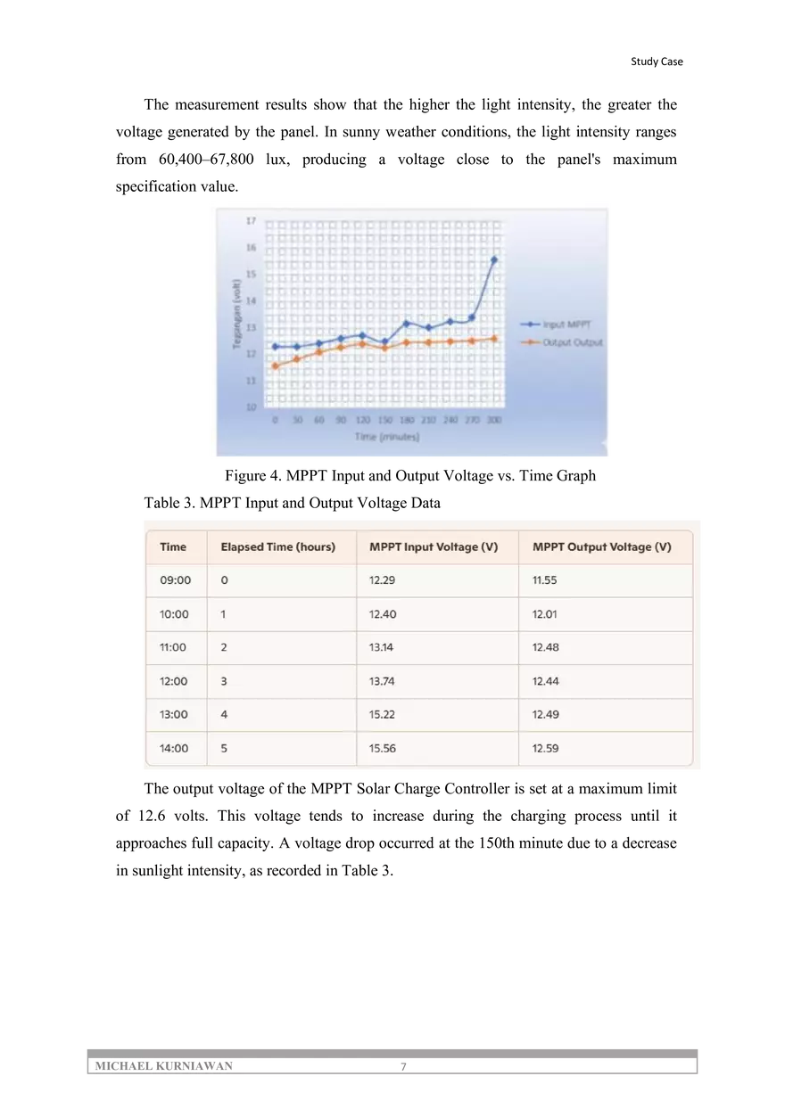 Evaluation of the Performance of the Audio Bio Harmonic System - Page 8