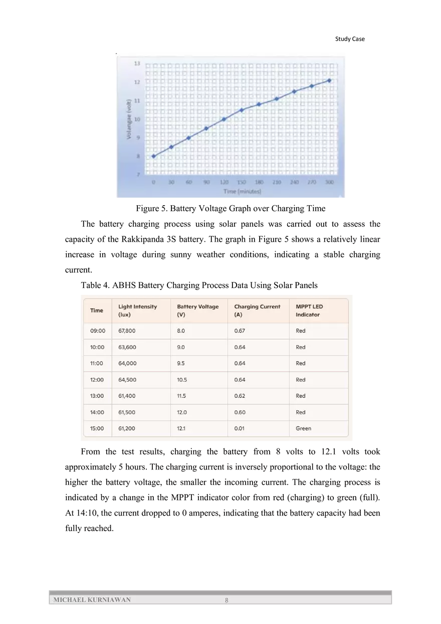 Evaluation of the Performance of the Audio Bio Harmonic System - Page 9