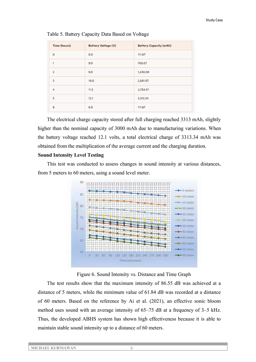 Evaluation of the Performance of the Audio Bio Harmonic System - Page 10
