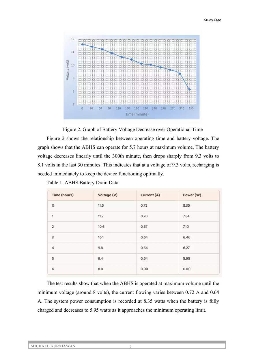 Evaluation of the Performance of the Audio Bio Harmonic System - Page 6
