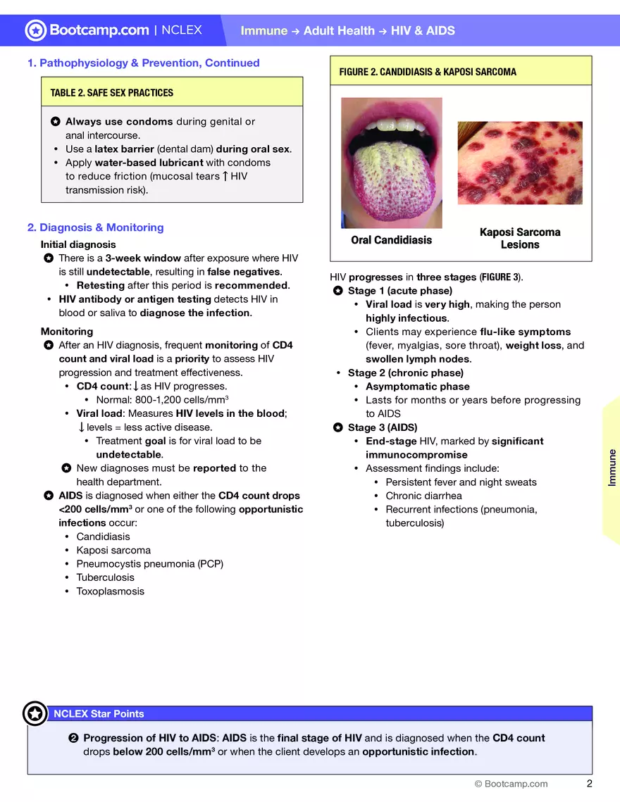 HIV & AIDS Cheat Sheet - Page 2