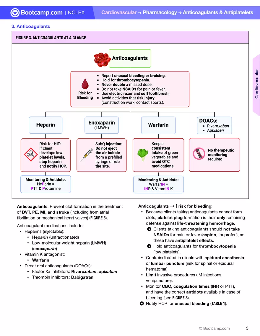 Anticoagulants & Antiplatelets Cheat Sheet - Page 3