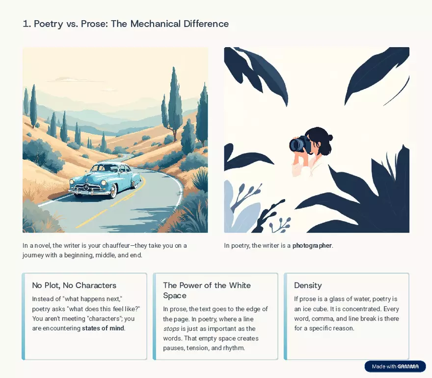 Master Class: Introduction to IGCSE 0470 - Page 2