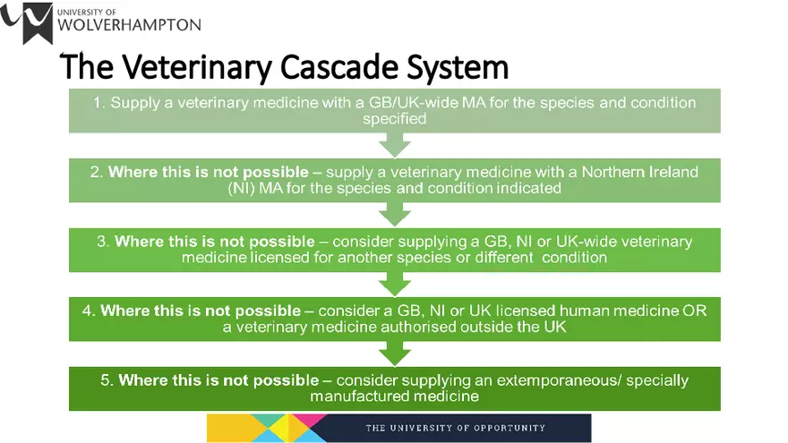 Poisons and Vet Meds Sept 2025-2026 - Page 17