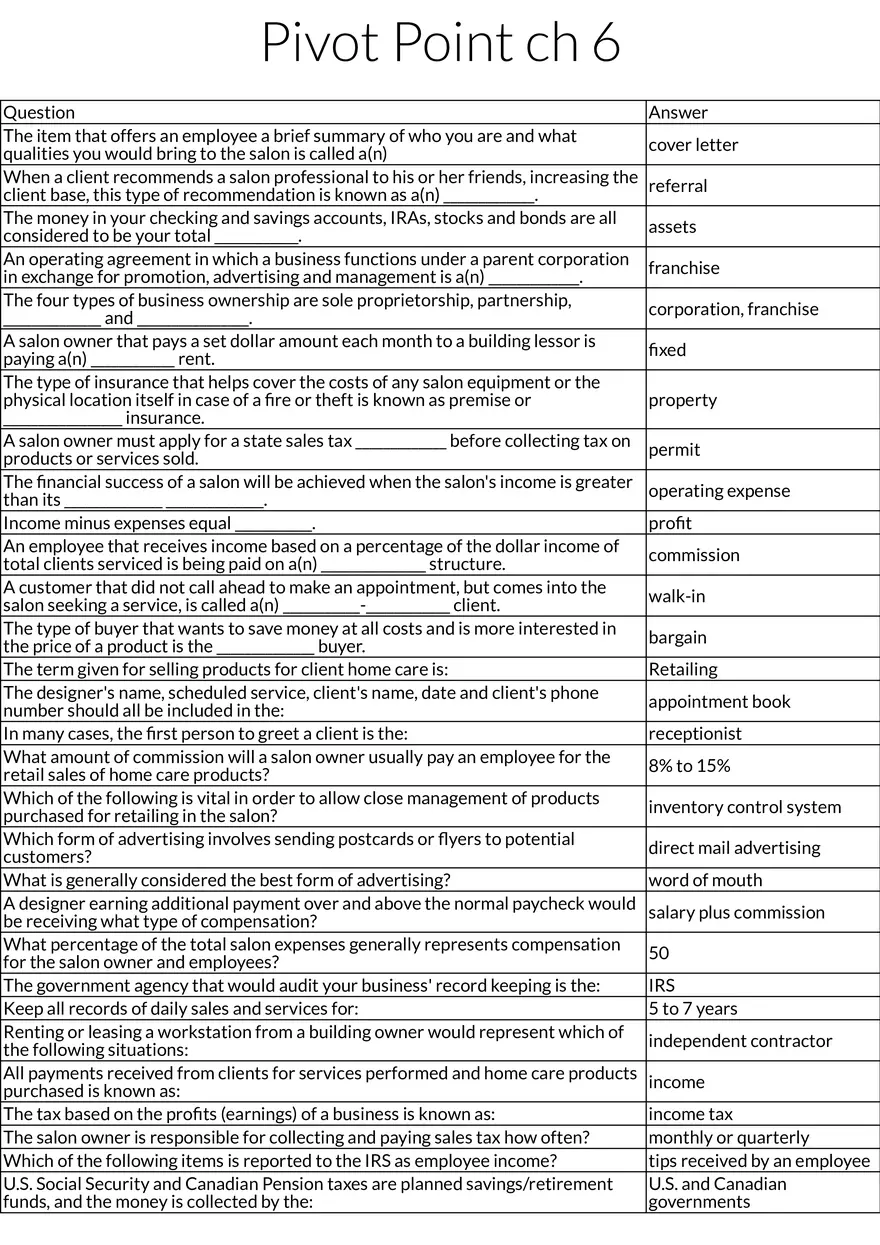 Salon Business and Financial Fundamentals - Page 1