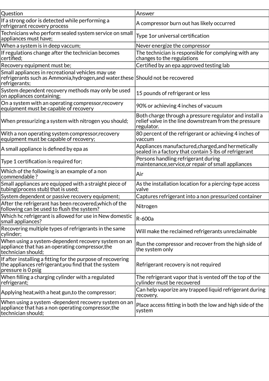 Refrigerant Recovery and EPA Certification - Page 1