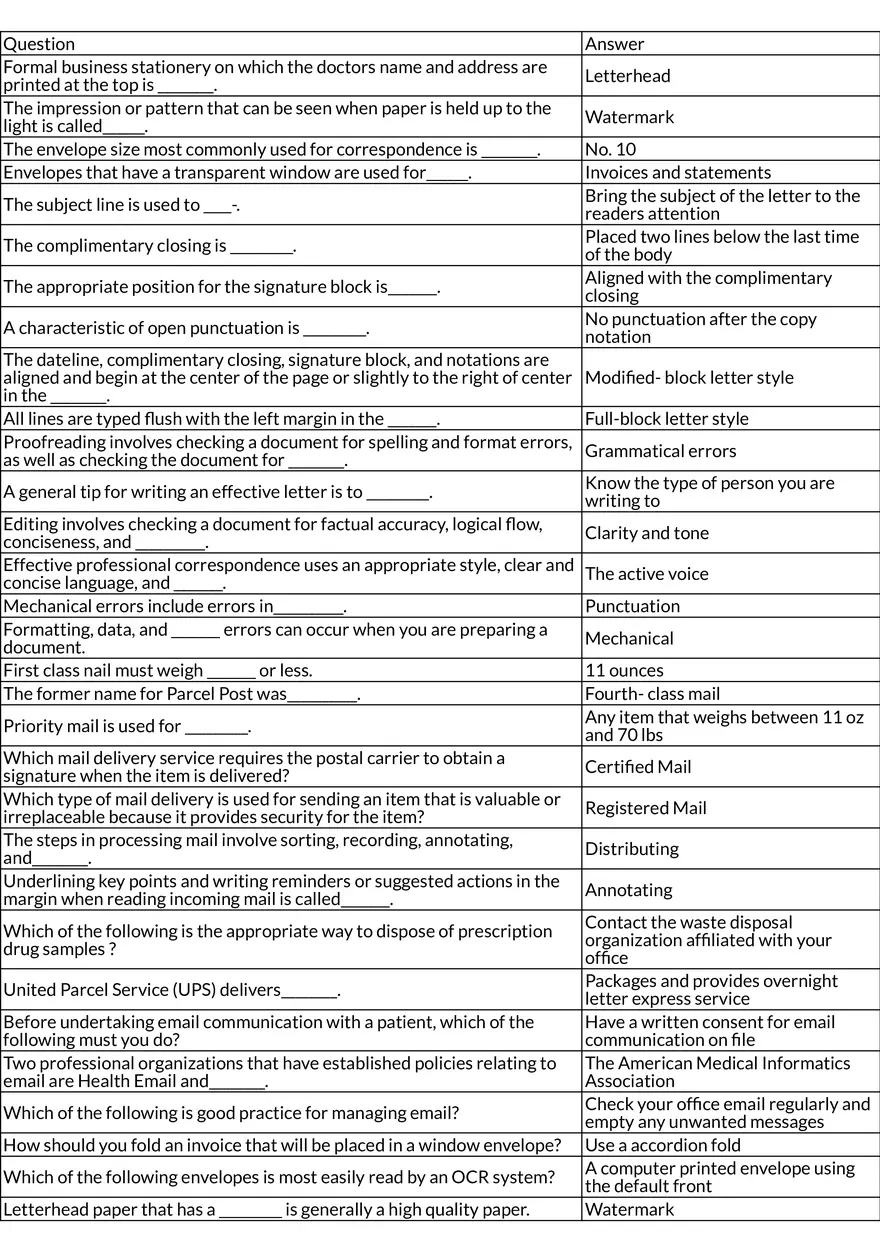 Professional Business Correspondence - Page 1