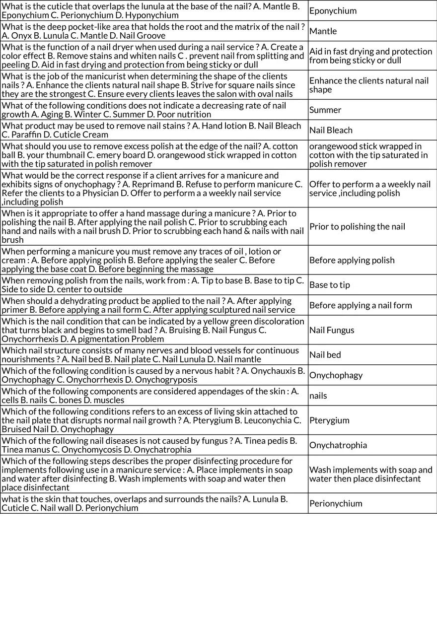 Nail Disorders, Anatomy, and Safety in Nail Services - Page 3