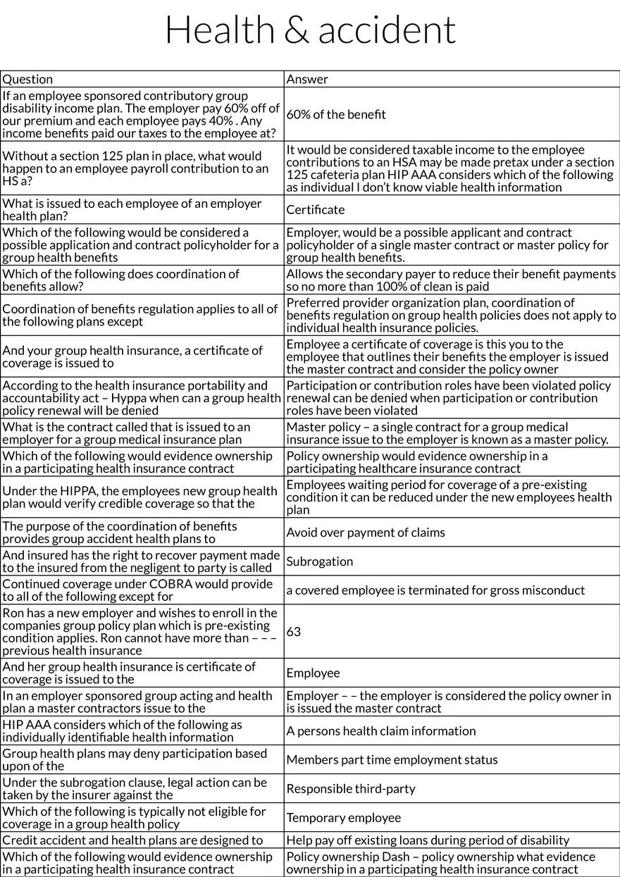 Health and Accident Insurance: Group Plans and Coordination of Benefits - Page 1