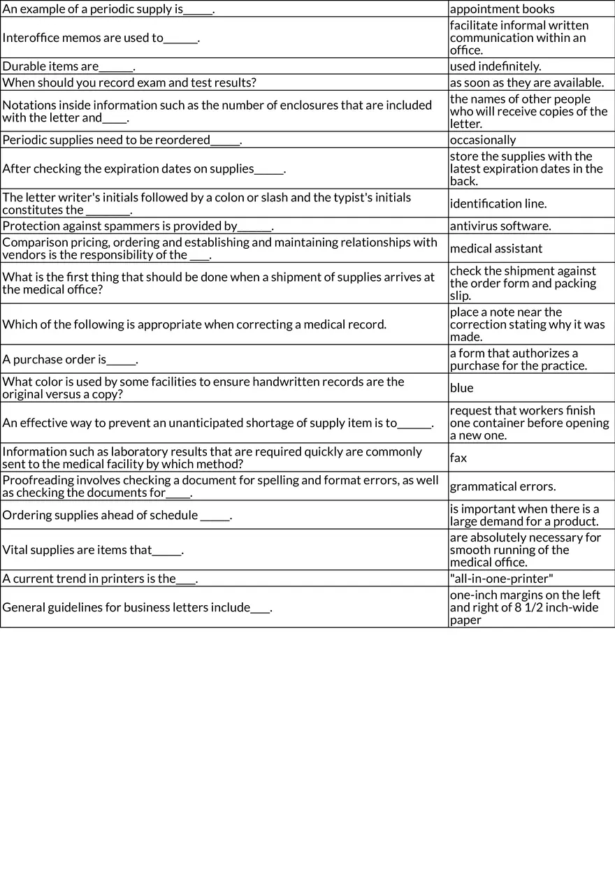 Medical Office Documentation, Correspondence, and Supplies - Page 2