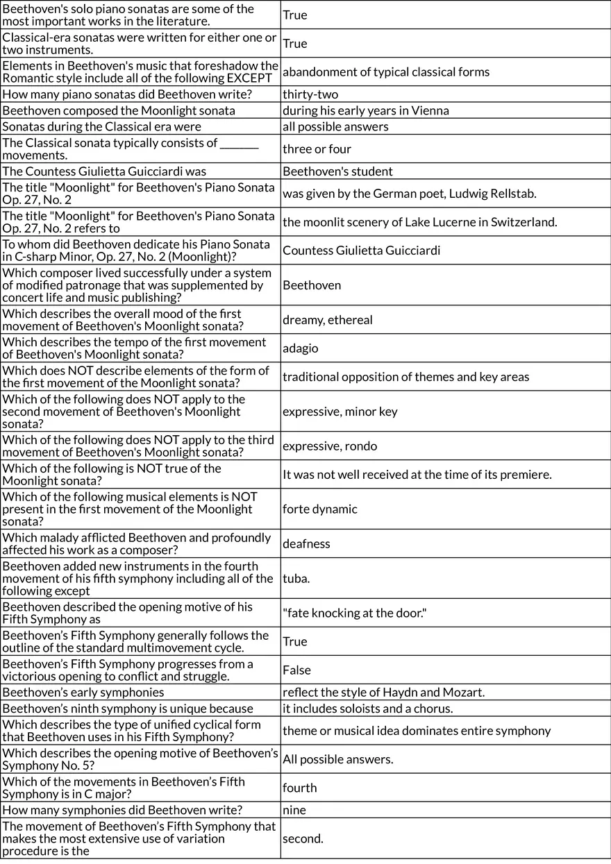 Eighteenth-Century Classism - Page 5