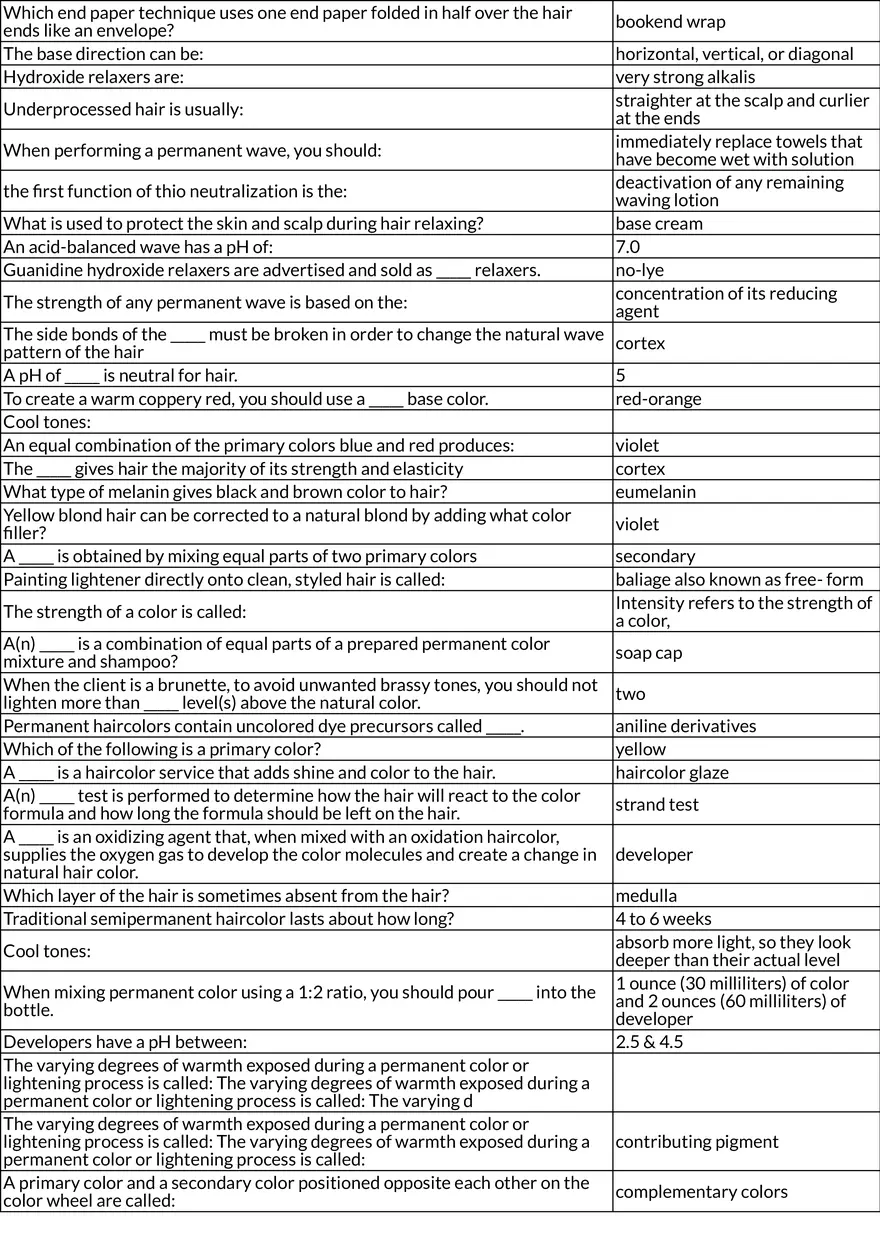 Chemical Texture and Haircoloring: Procedures and Bonding - Page 3