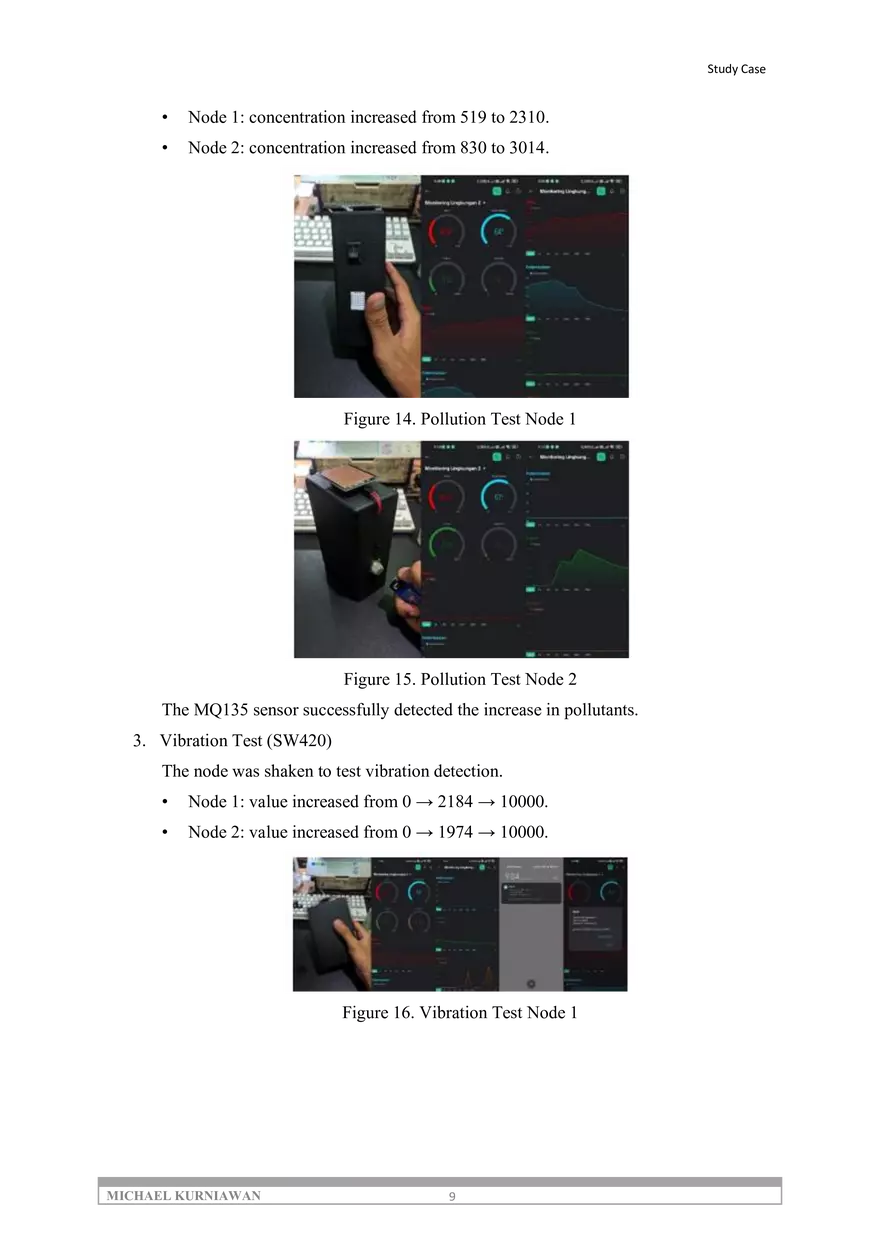 Evaluation of IoT Sensor Utilization for River Water - Page 14
