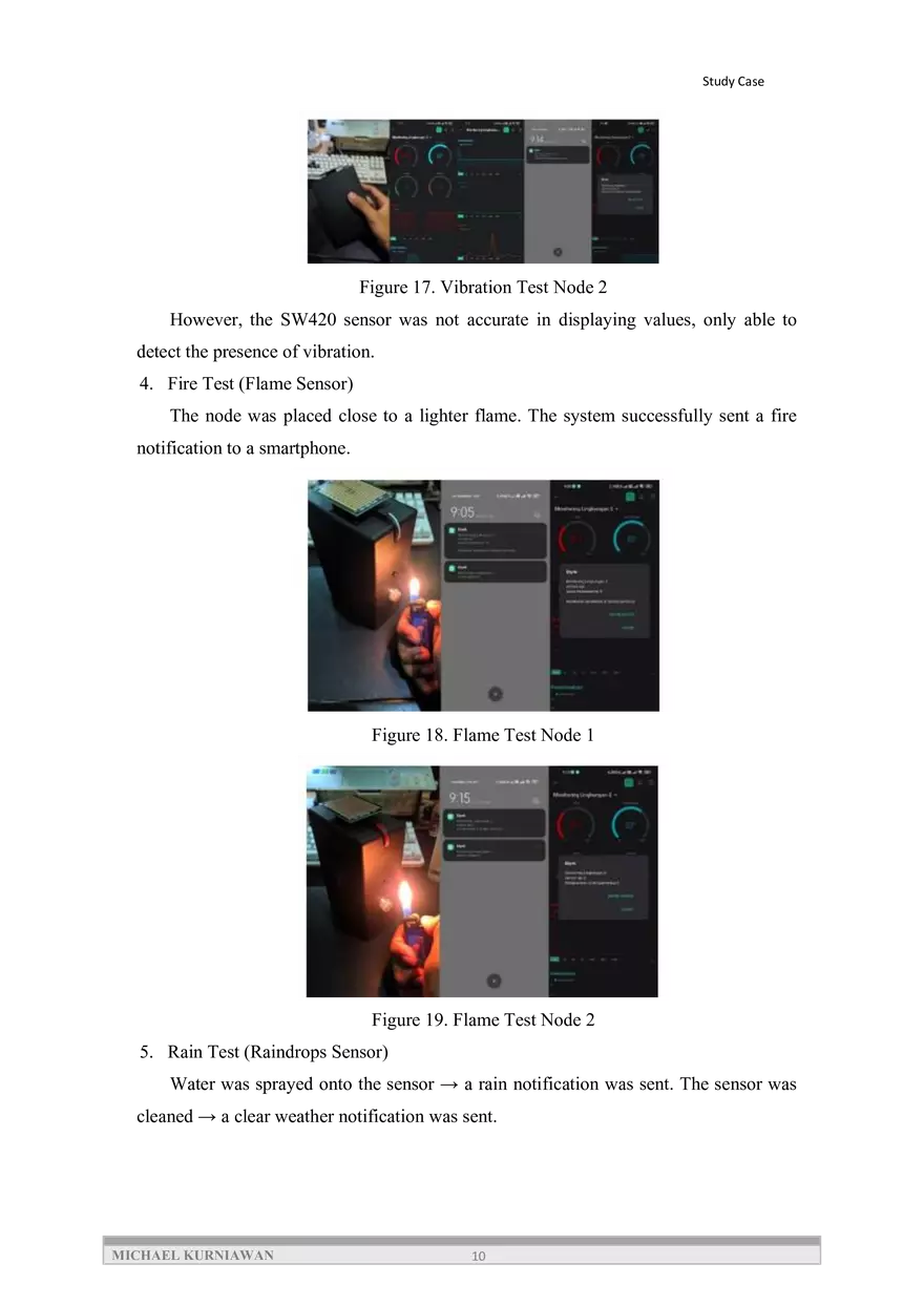 Evaluation of IoT Sensor Utilization for River Water - Page 15