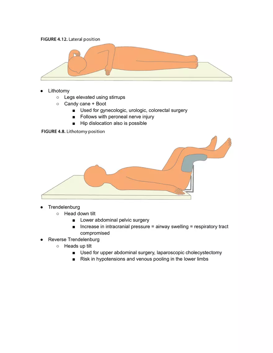 Patient Positioning - Page 2