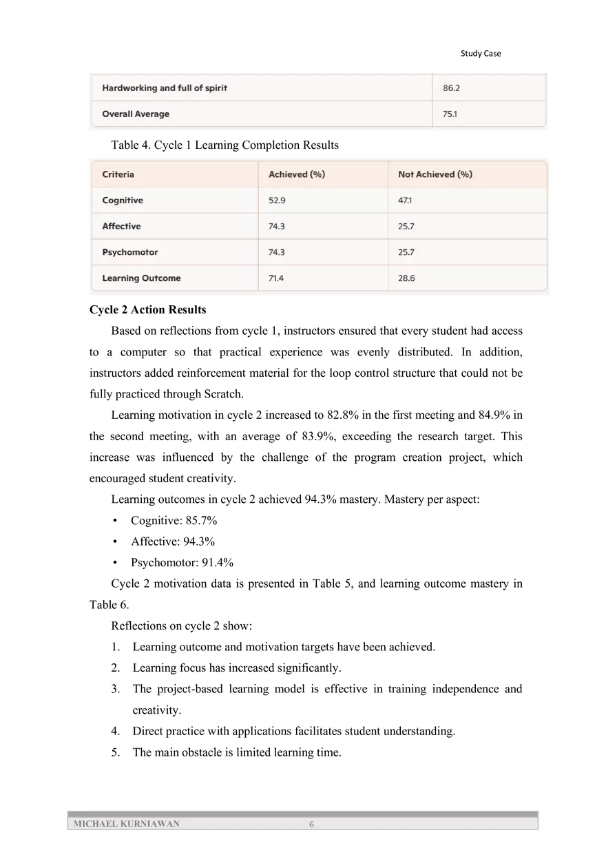 The Application of Scratch to Improve Motivation - Page 6