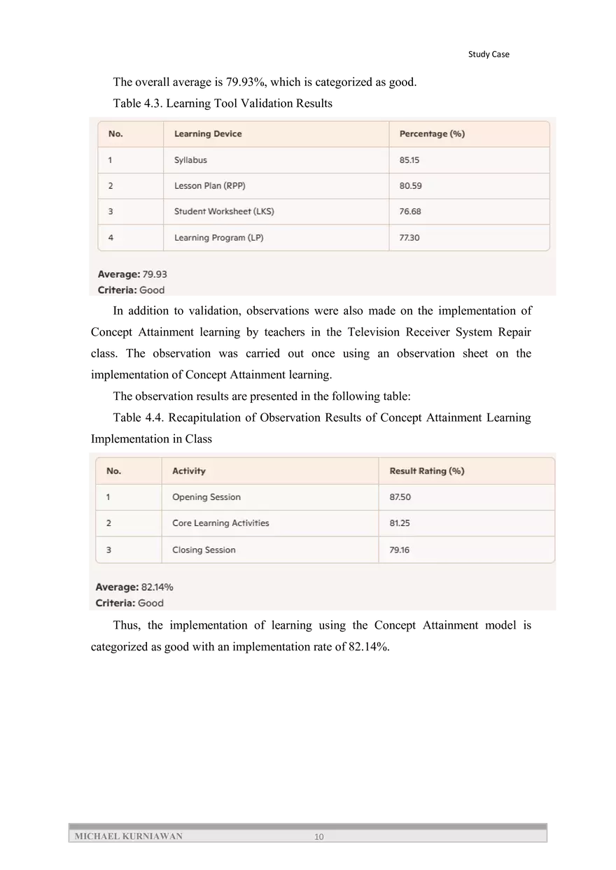 Implementation and Effectiveness of the Concept Attainment - Page 12