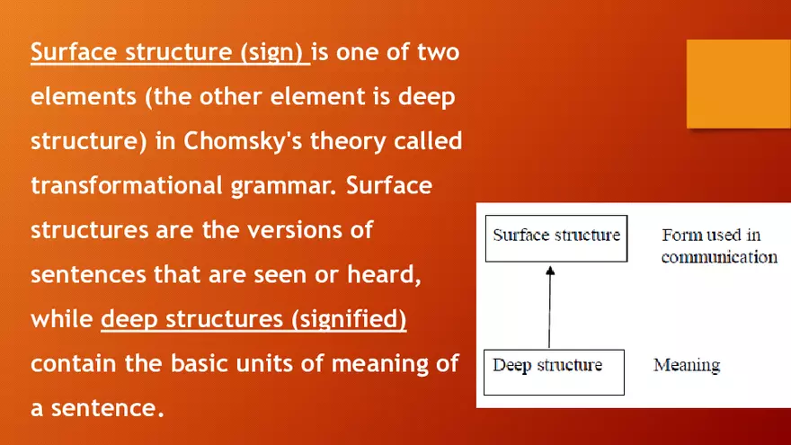 Theories of Semantics - Page 28