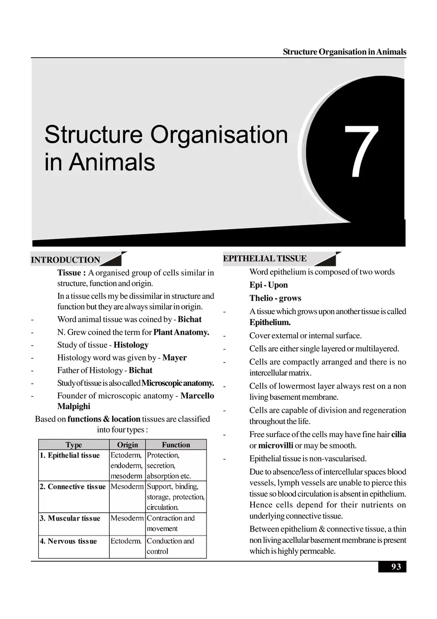 Structure Organisation in Animals - Page 1