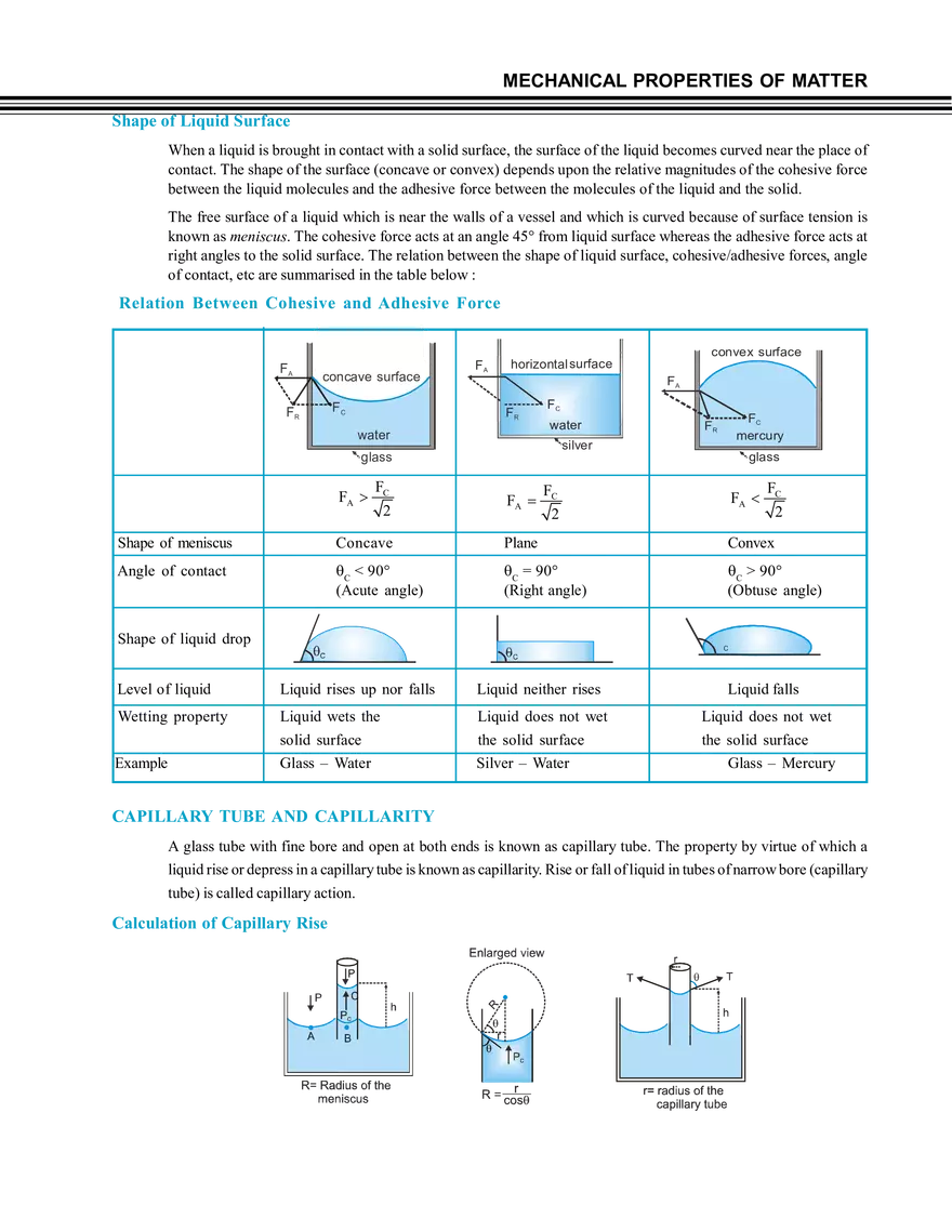 Surface Tension - Page 8