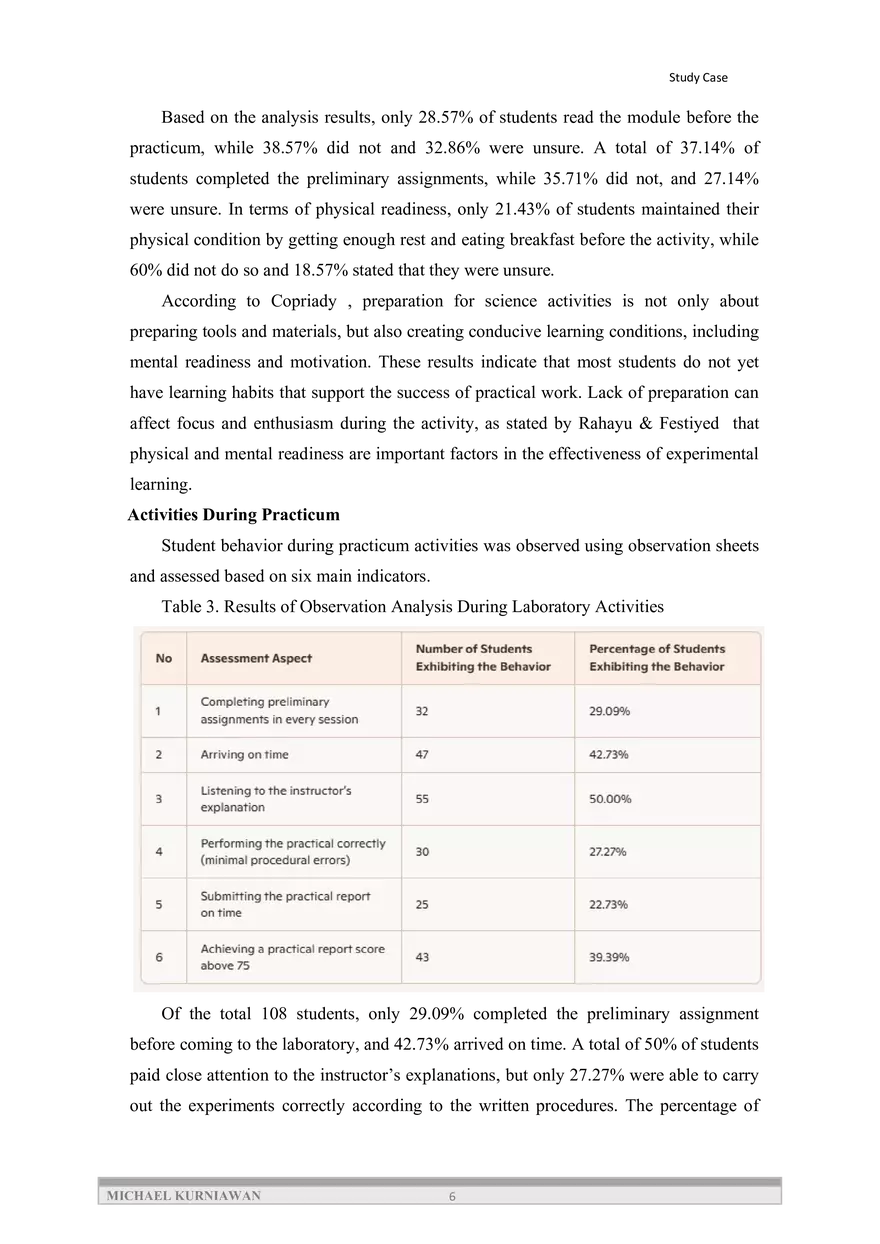 Descriptive Study on the Effectiveness of Basic Chemistry Practicum Activities - Page 6