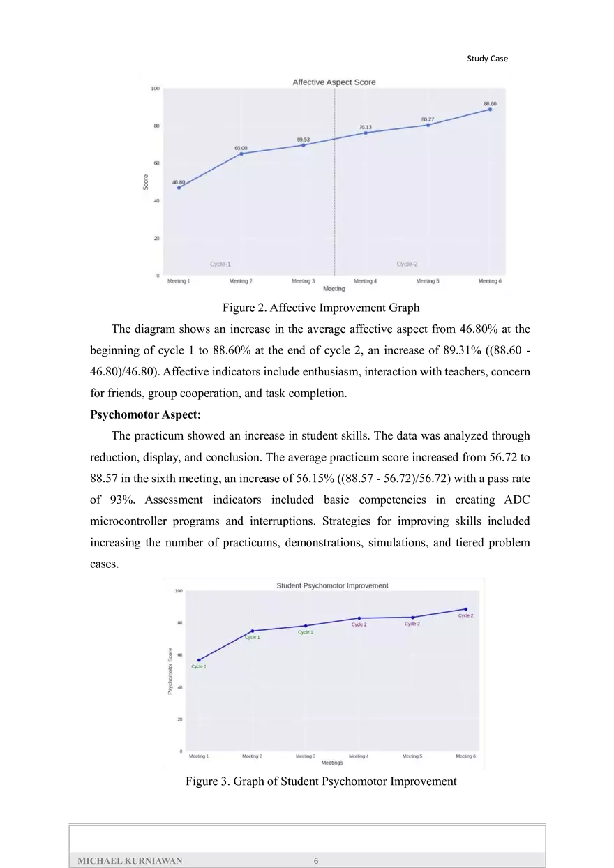 Contextual Learning for 11th Grade Industrial Automation Students - Page 6