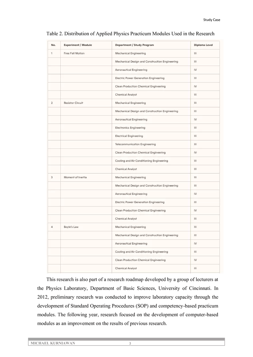 Optimizing Applied Physics Learning through Computer-Based Practicum Modules - Page 9