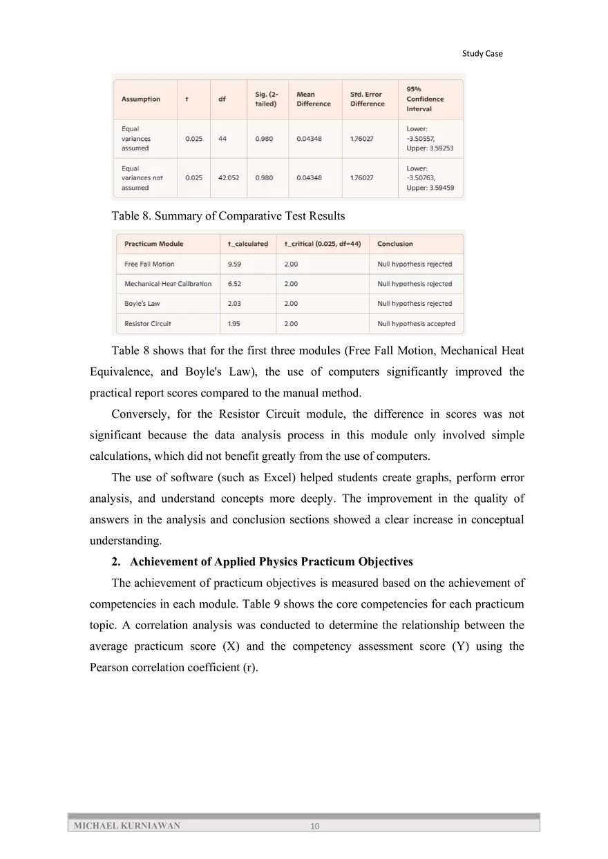 Optimizing Applied Physics Learning through Computer-Based Practicum Modules - Page 16