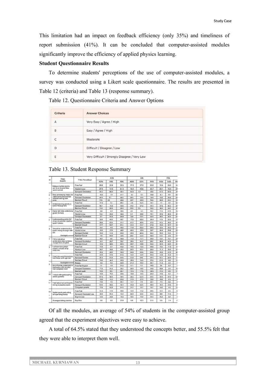 Optimizing Applied Physics Learning through Computer-Based Practicum Modules - Page 5