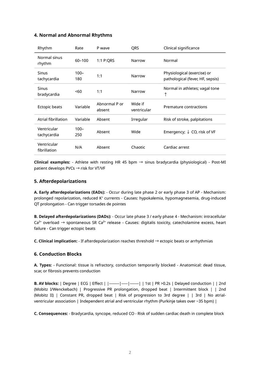 Arrhythmias Comprehensive Notes - Page 2