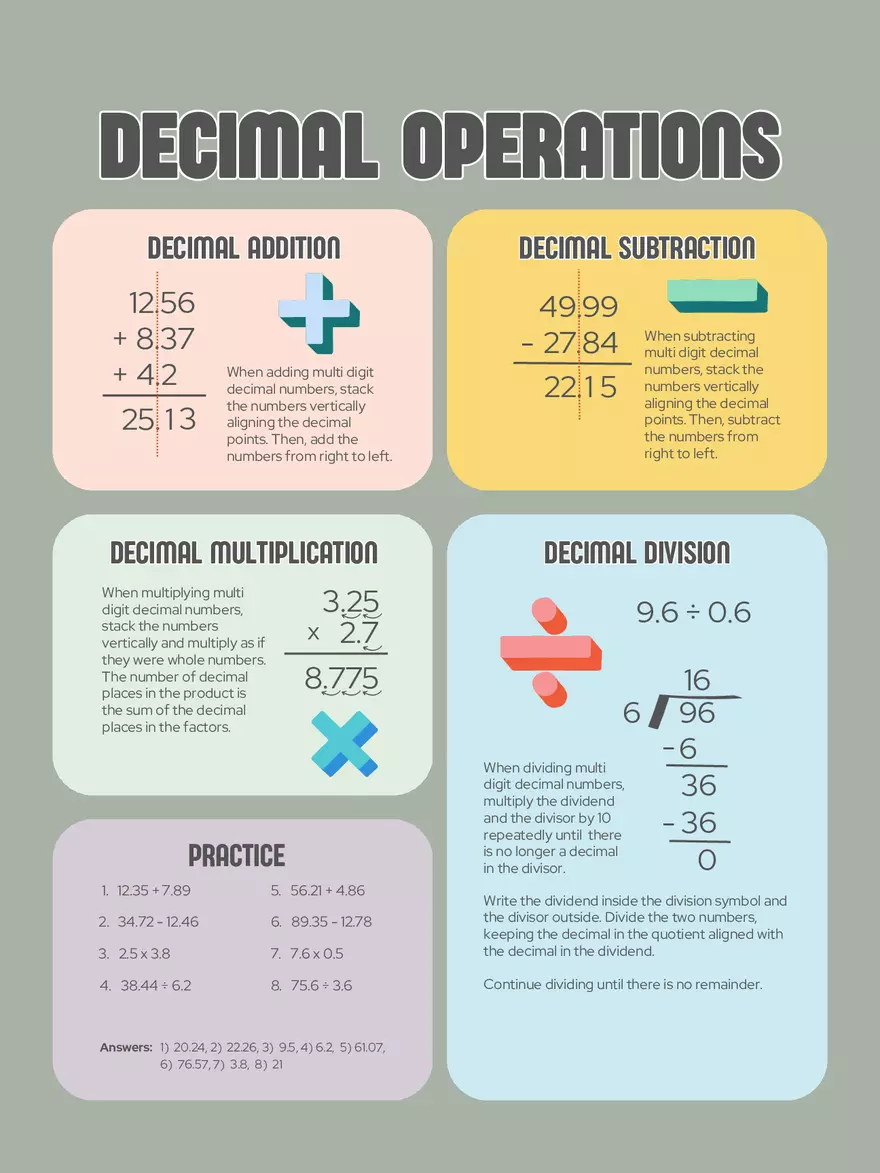 Decimal Operations - Page 1