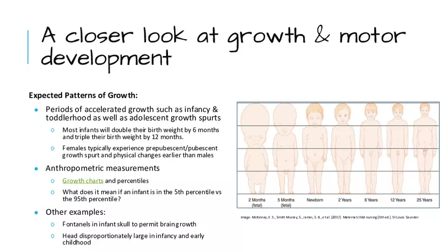 Week 3: Growth & Development - Page 7