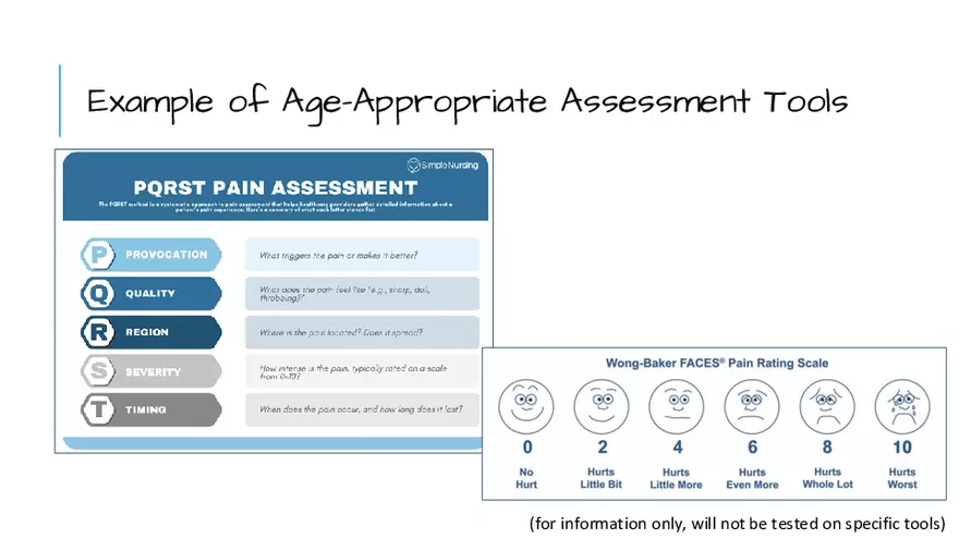 Week 3: Growth & Development - Page 11