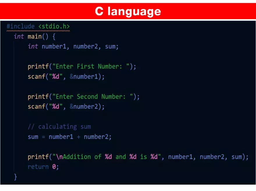 Computer High Level Languages - Page 22