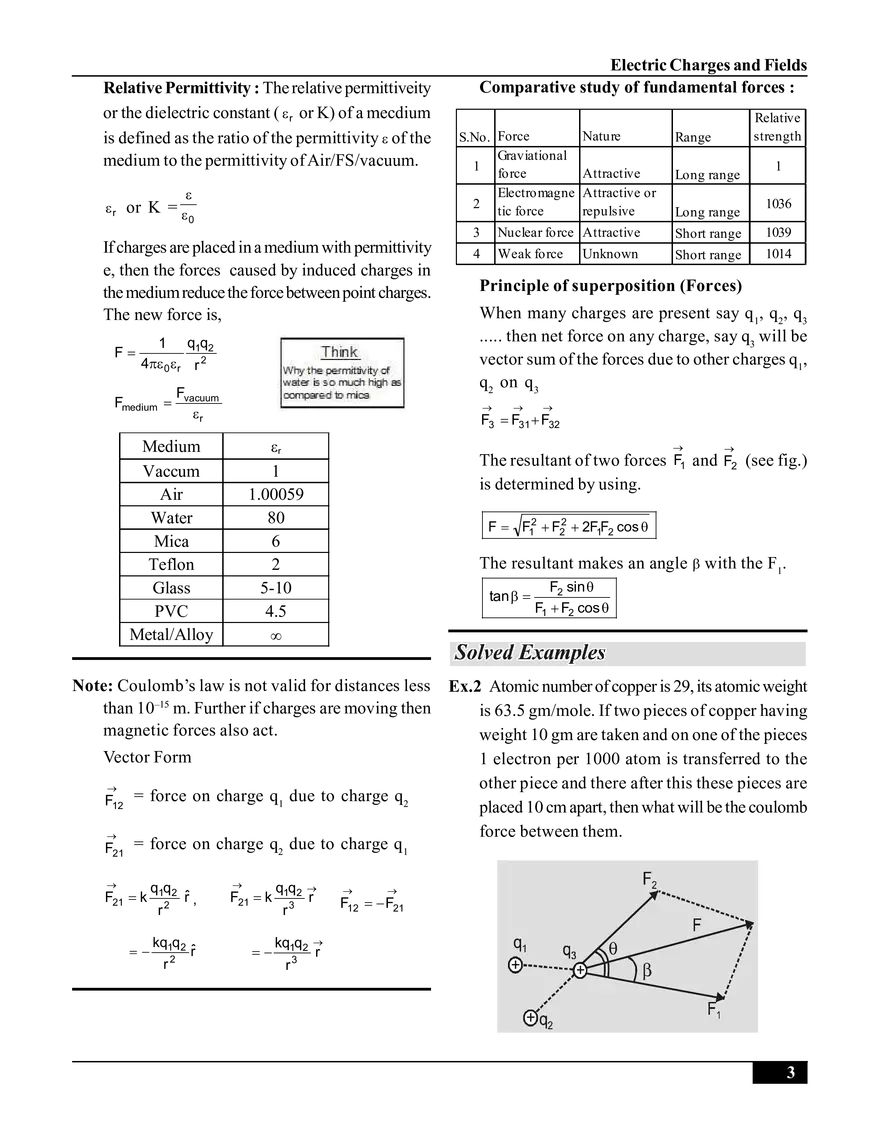 Electric Charges and Fields - Page 6