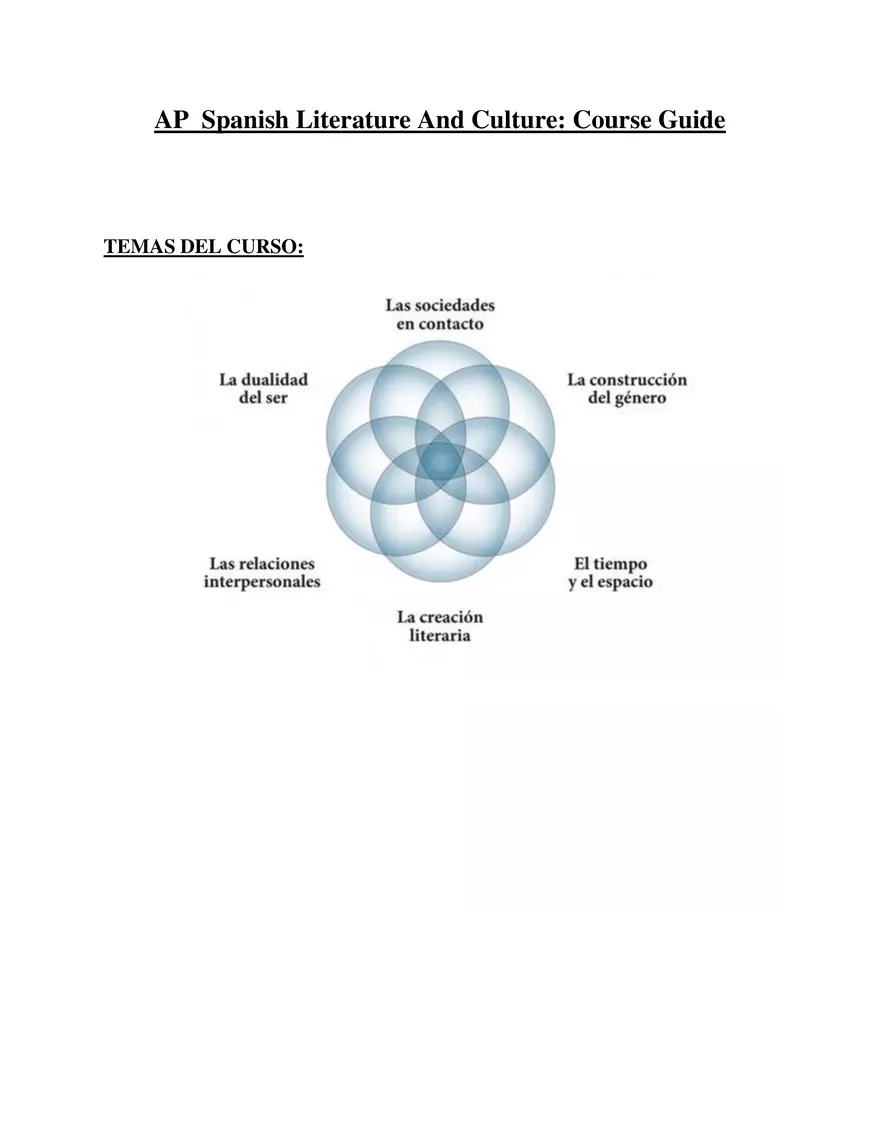 AP Spanish Literature And Culture Course Guide - Page 1