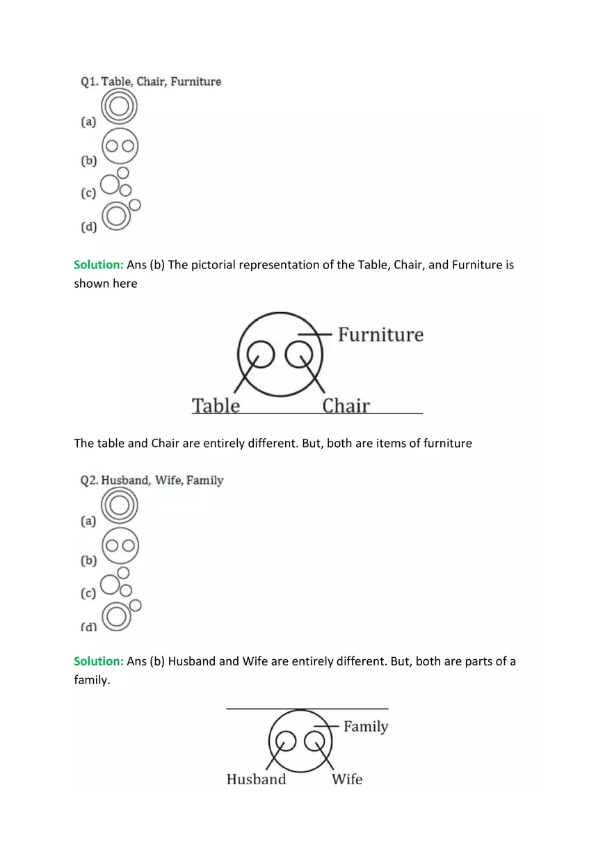 Venn Diagram Based on General Knowledge - Page 2