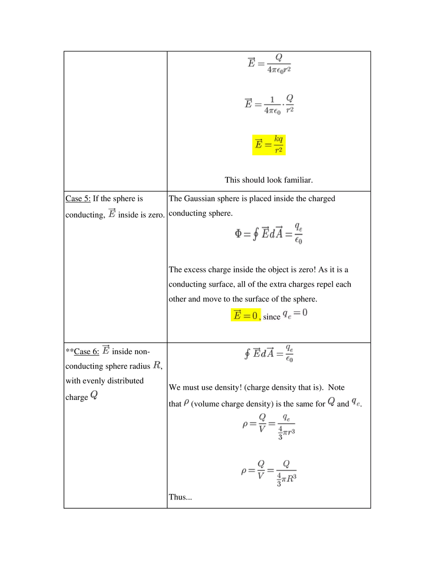 Chapter 22 - The Electric Field II Continuous Charge Distributions - Page 16