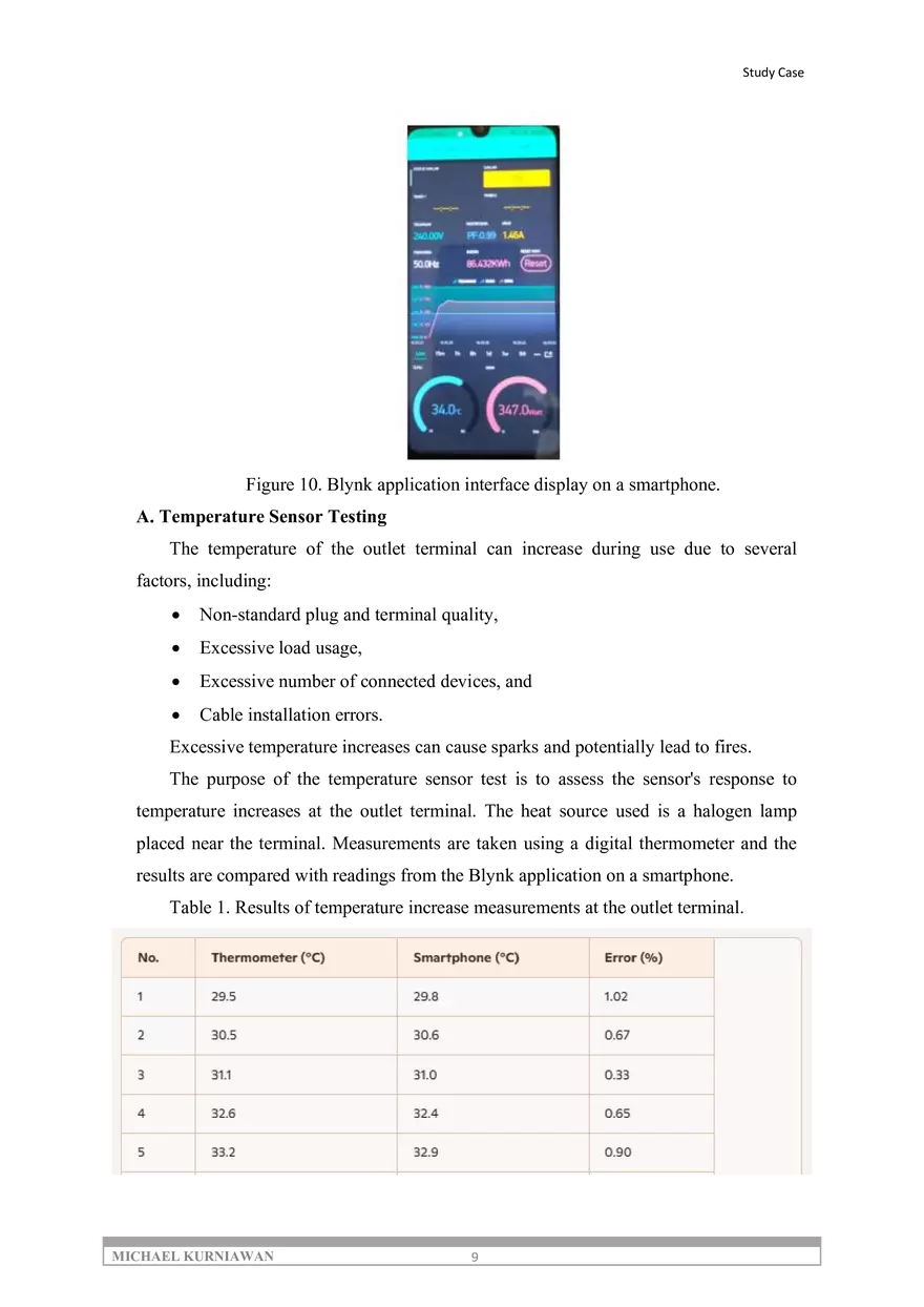 Designing an IoT Smart Outlet that Can Monitor - Page 13