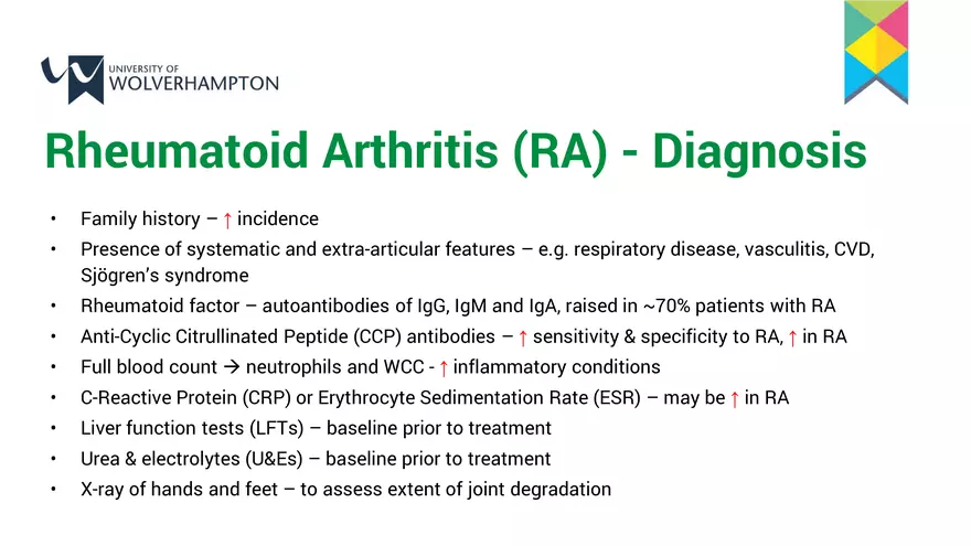 The Musculoskeletal System 2 – a Contextualisation - Page 17