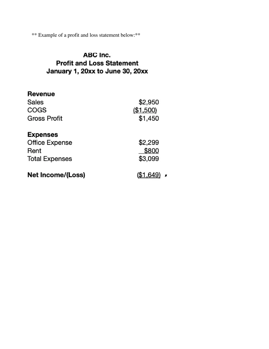Basics of Accounting - Page 7