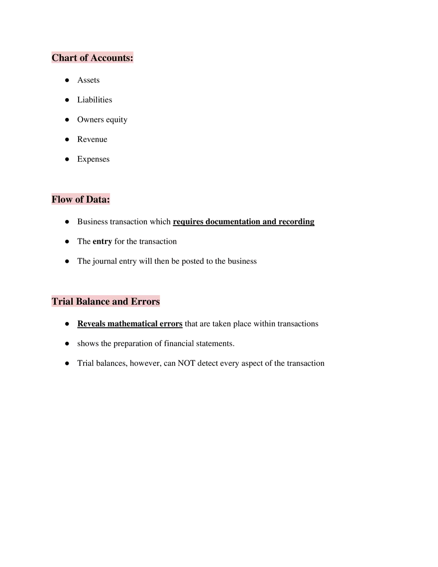 Basics of Accounting - Page 15