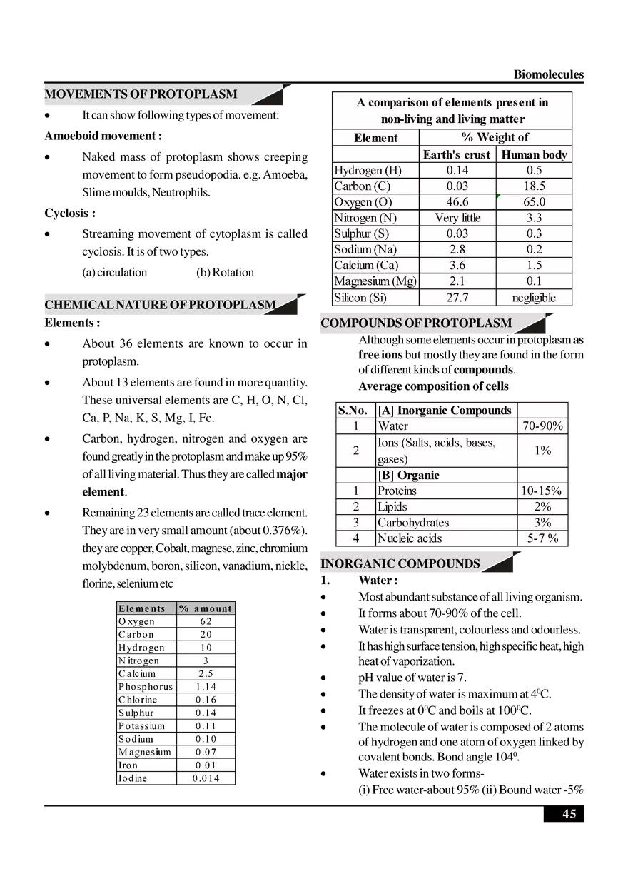 Biomolecules Notes - Page 13