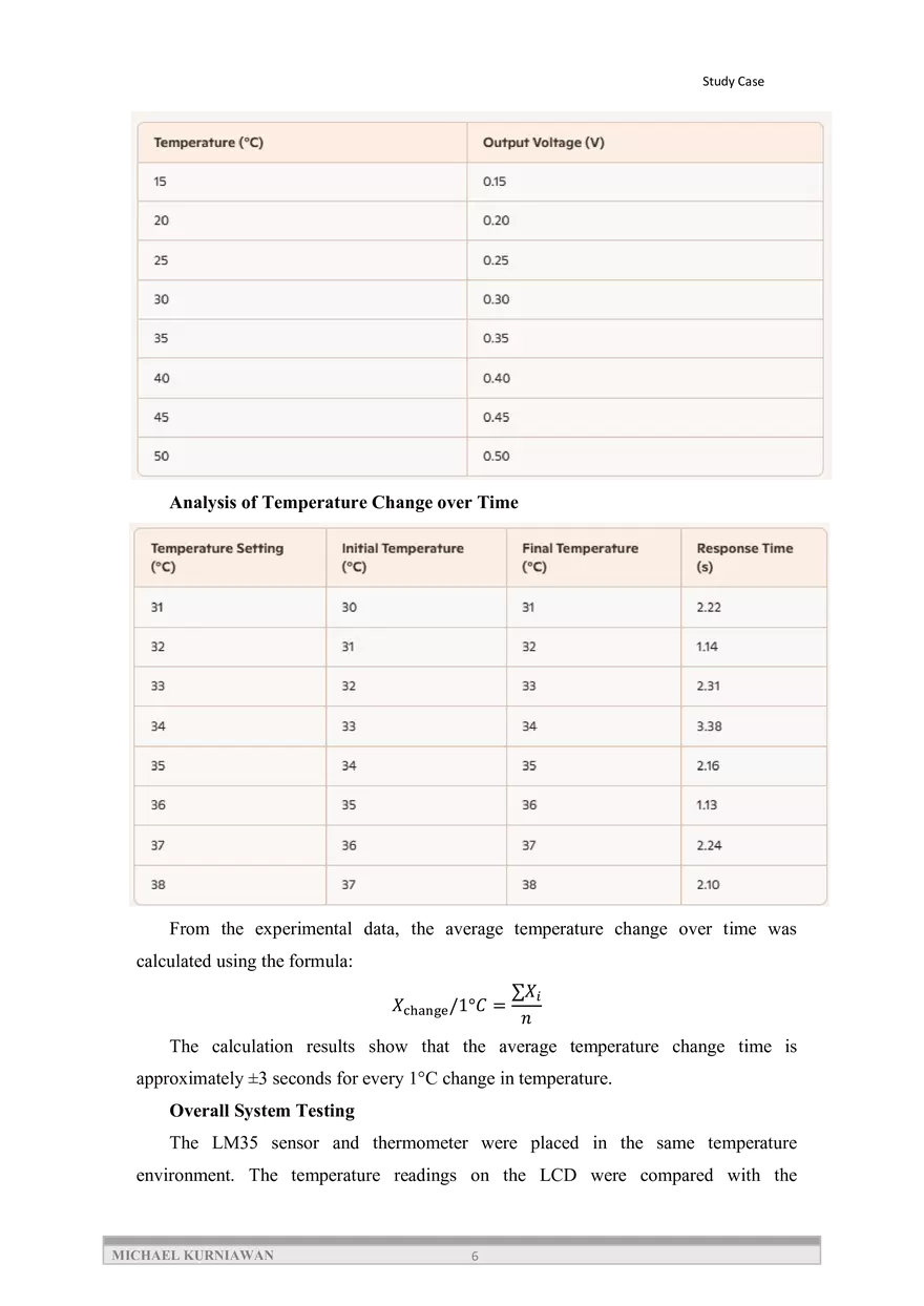 Development of an Intelligent Greenhouse Temperature Control System - Page 6