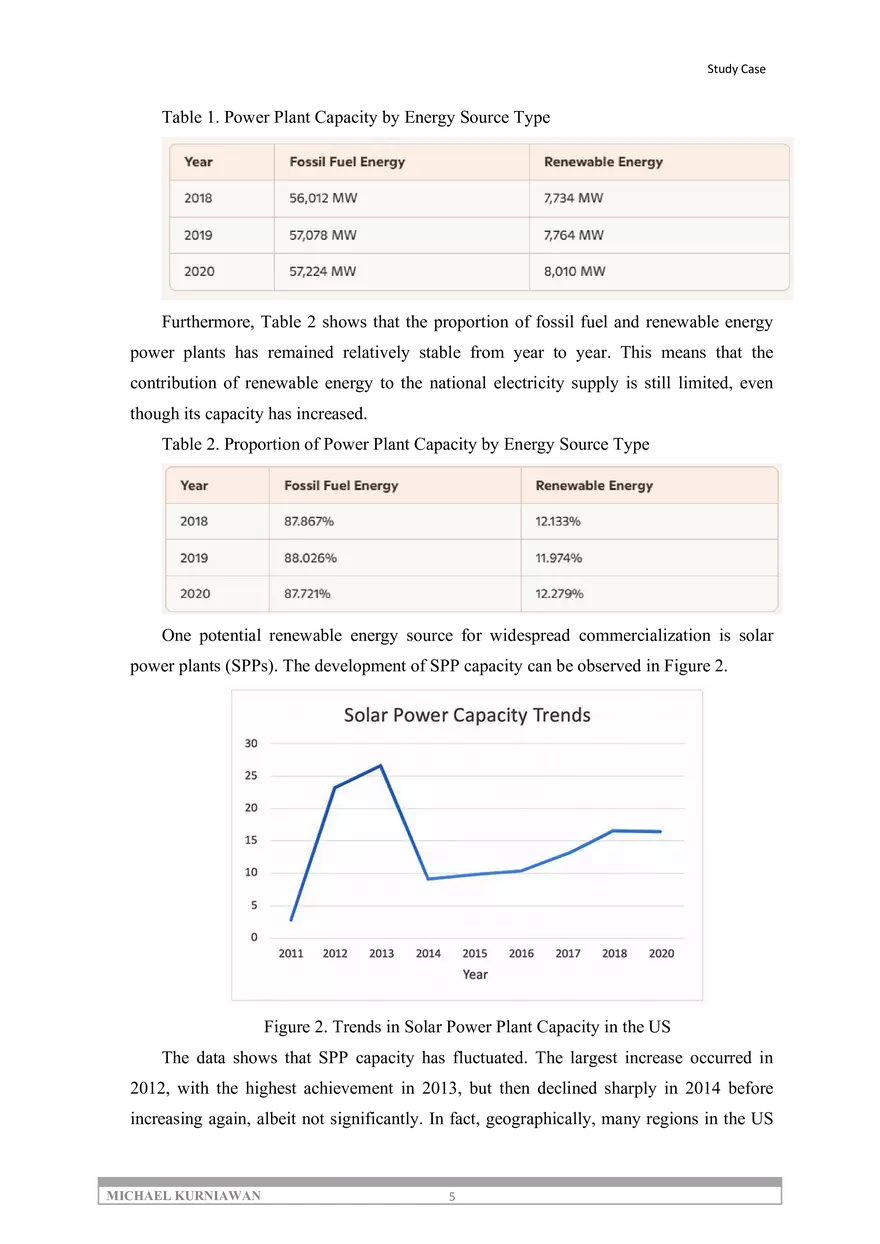 Study of the Renewable Energy Industry - Page 5