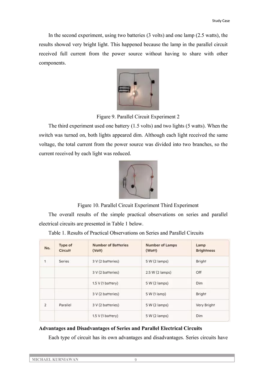 The Effect of Simple Practicum on Conceptual Understanding - Page 11