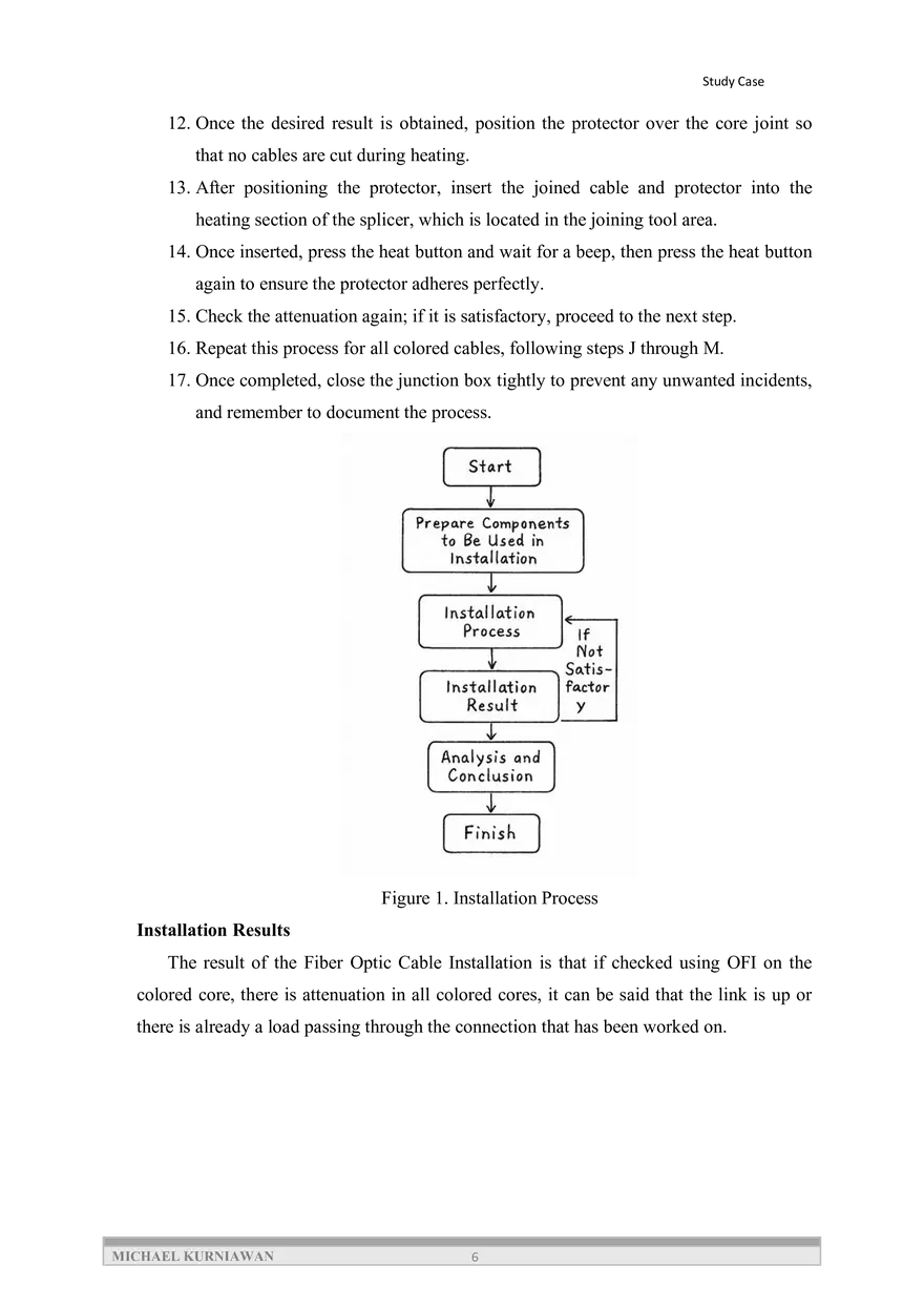 Analysis of Fiber Optic Cable Installation - Page 10