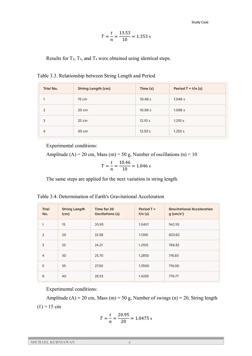 Analysis of Mathematical Pendulum Motion - Page 7