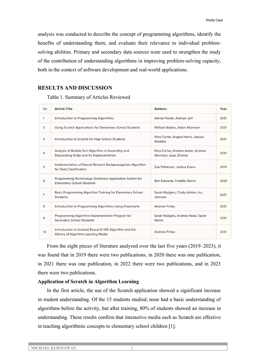 The Influence of Programming Algorithm Understanding - Page 3