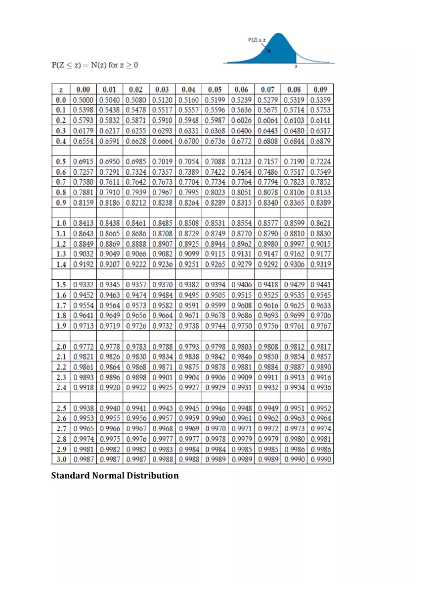 CFA 2024 Level I Schweser Notes Book 1 - Page 135